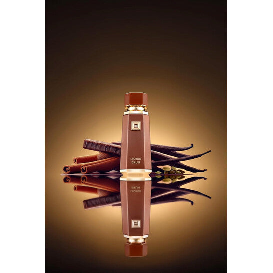 Fragrance World Collection
