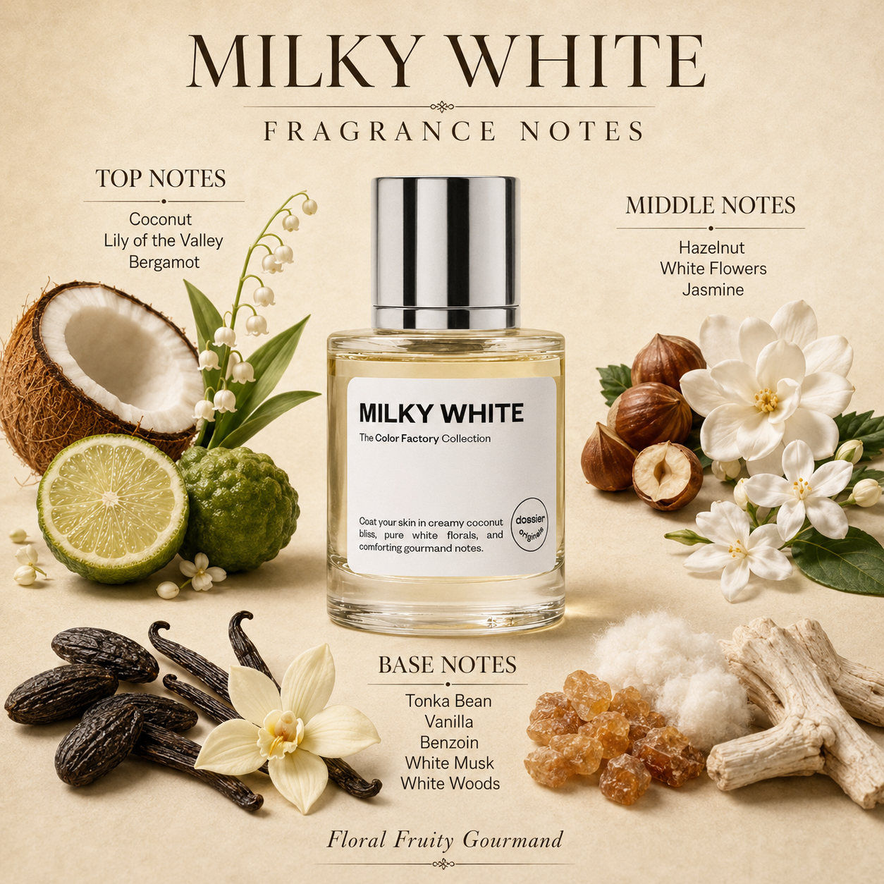 Milky White