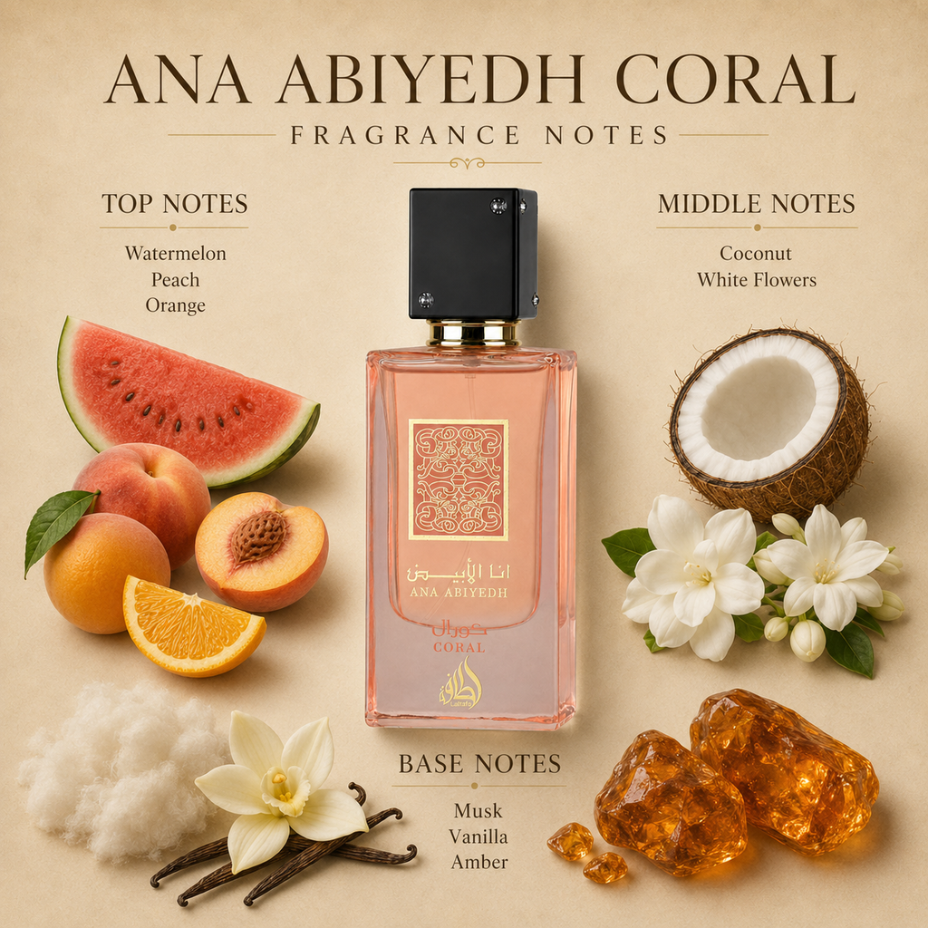 Ana Abiyedh Coral