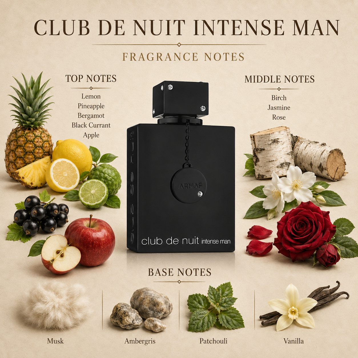 Club De Nuit Intense Man