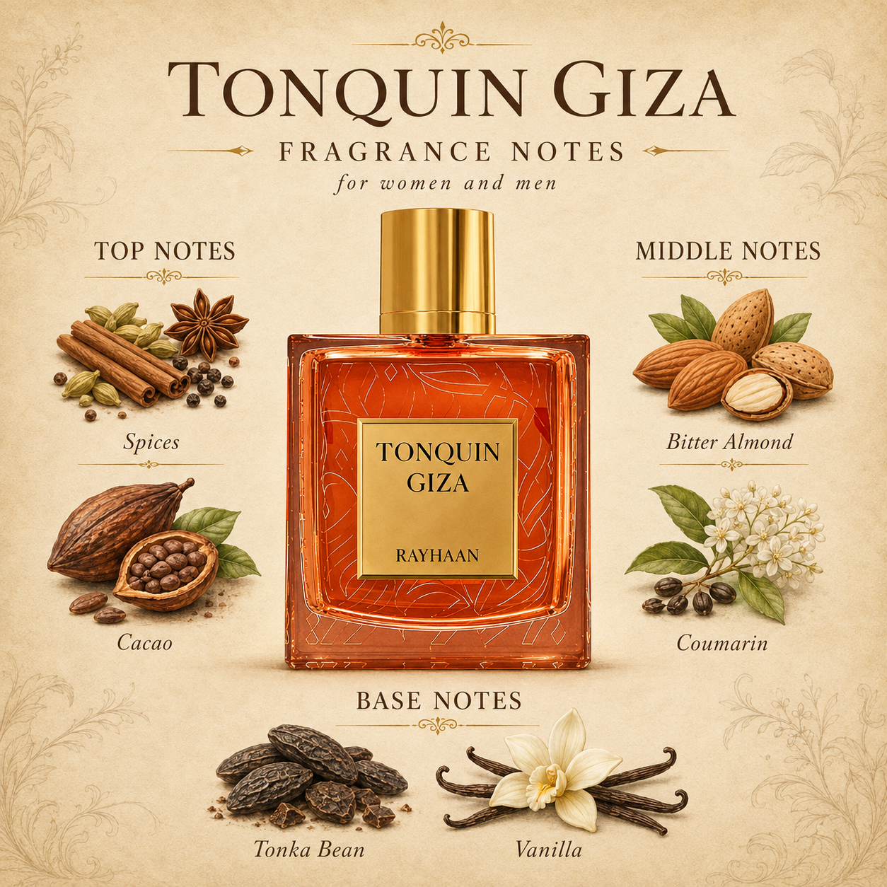 Tonquin Giza