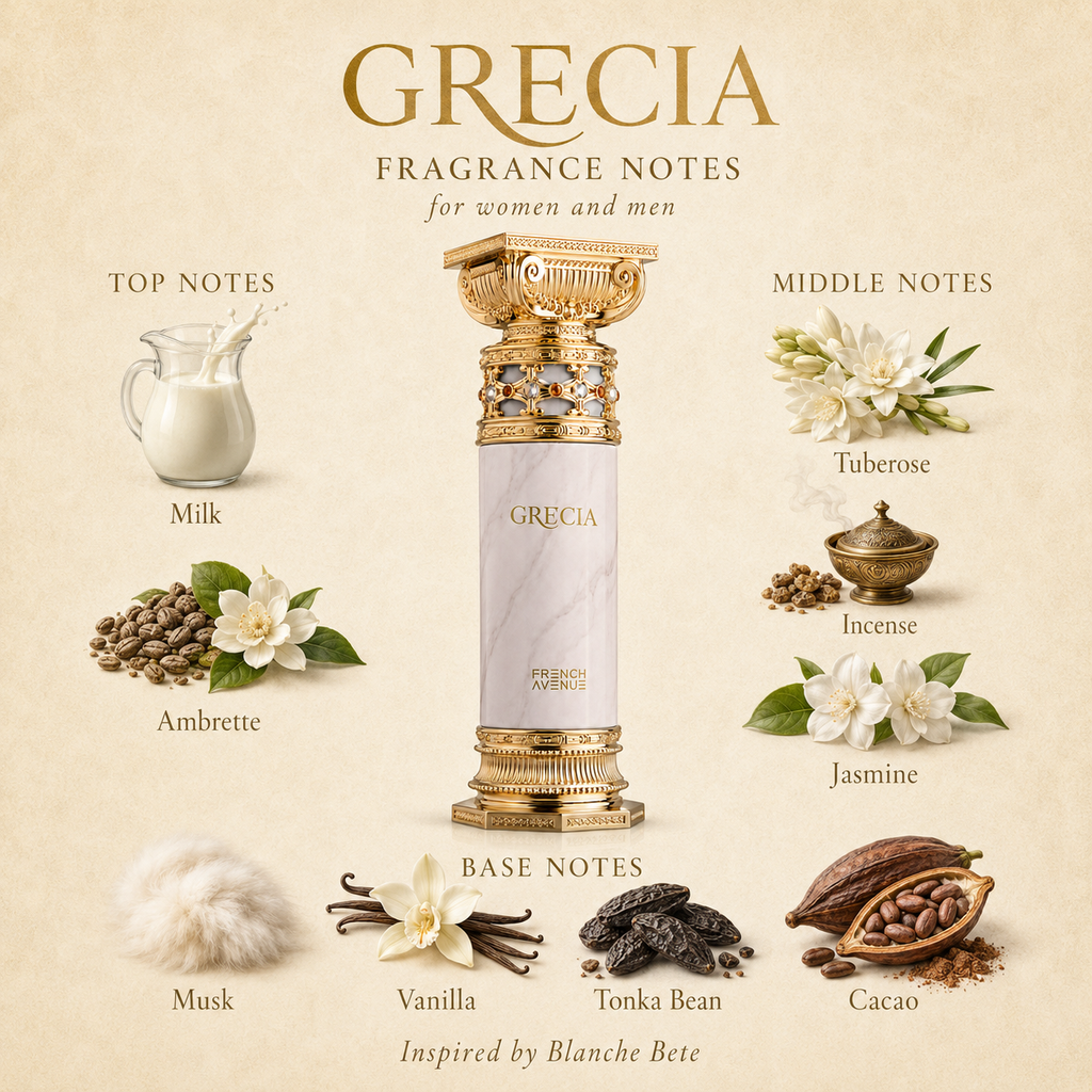Grecia