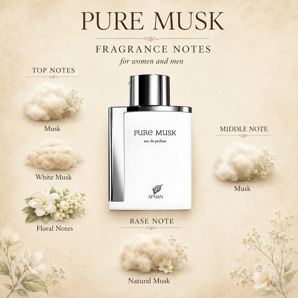 Pure Musk