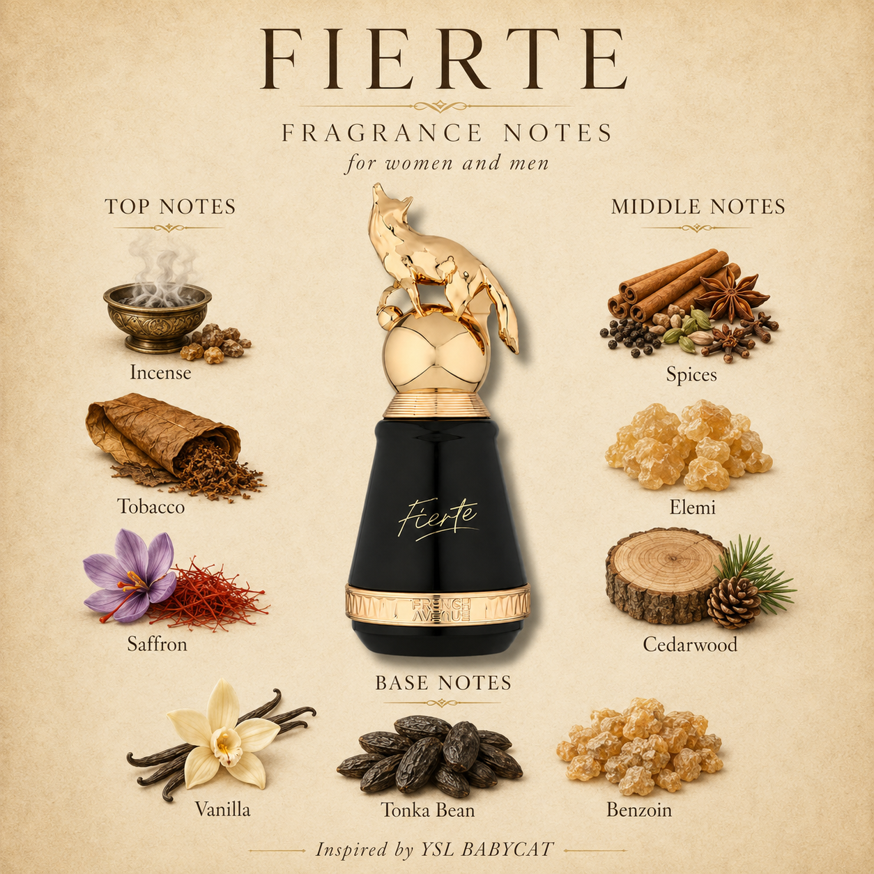 Fierte
