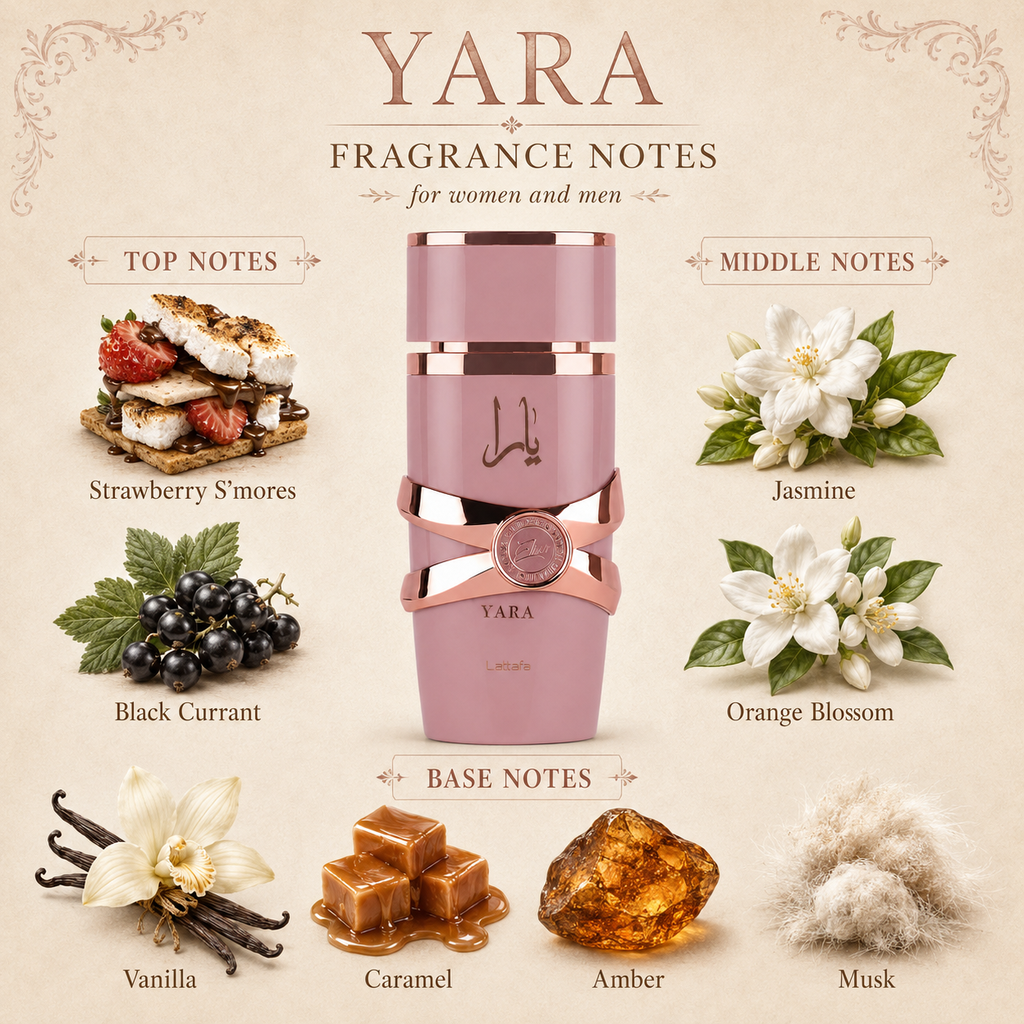 Yara Elixir