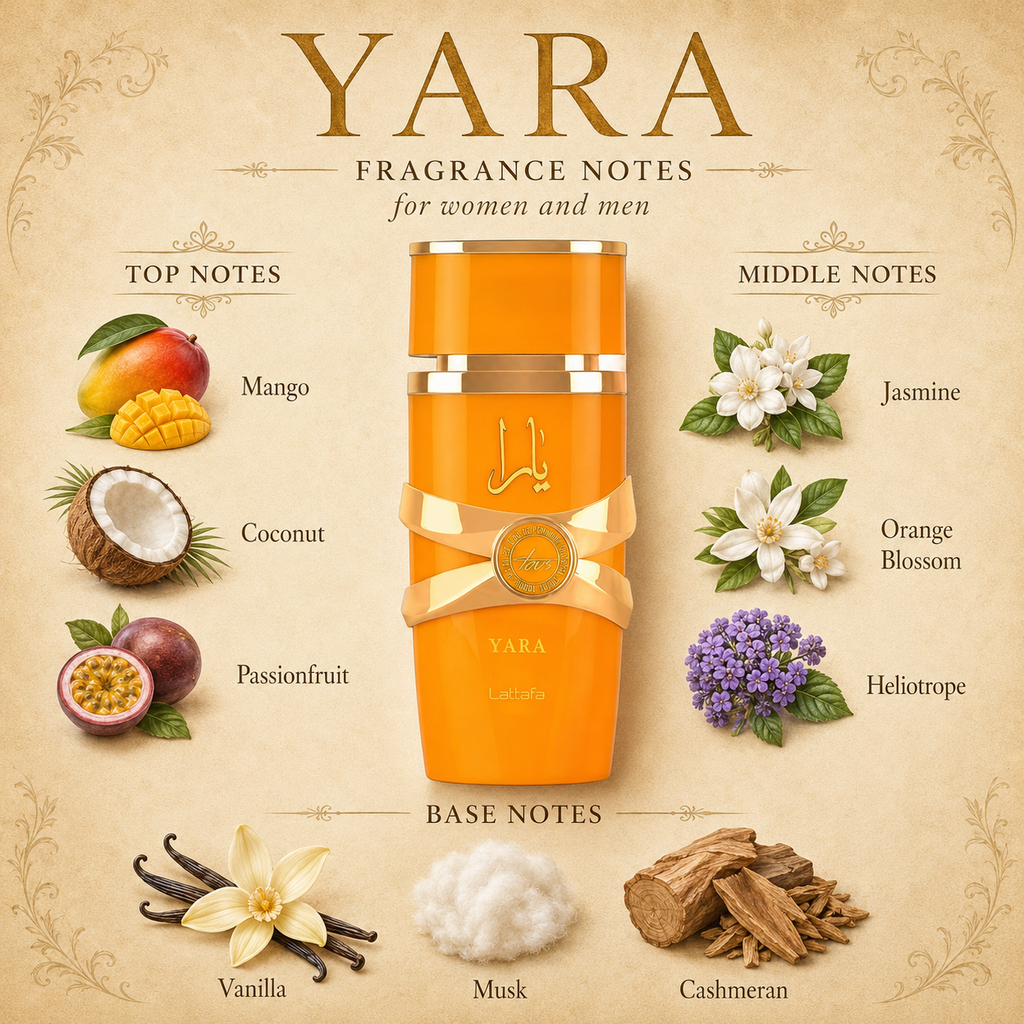 Yara Tous