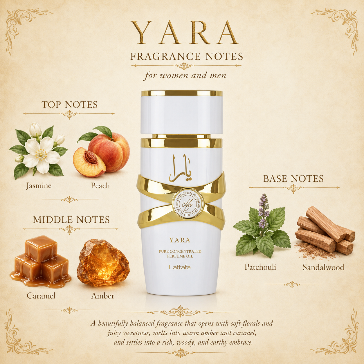 Yara Moi