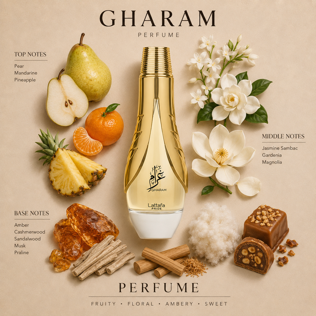 Gharam