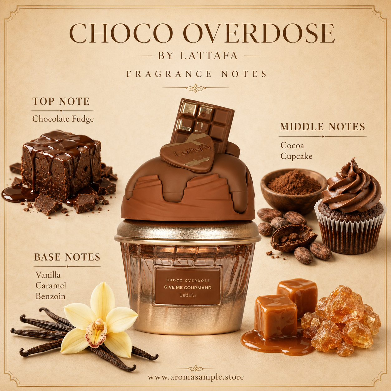 Choco Overdose