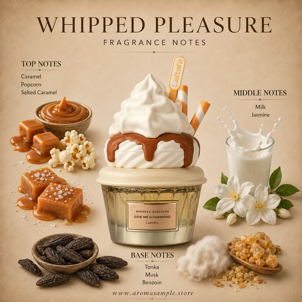 Whipped Pleasure