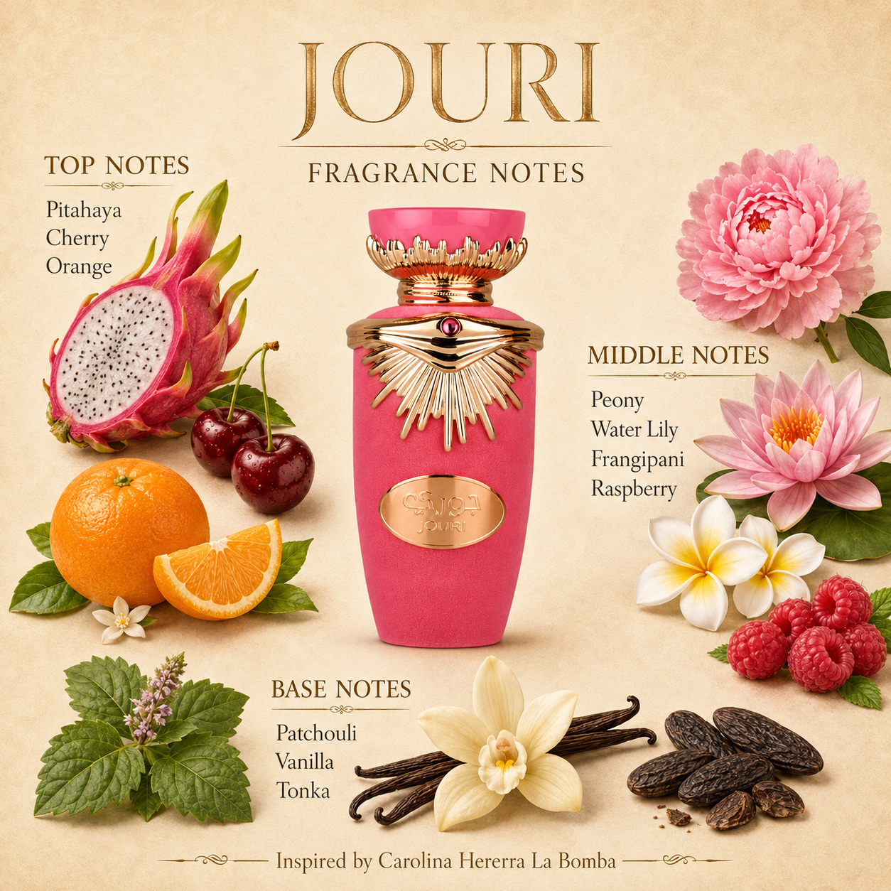 Jouri