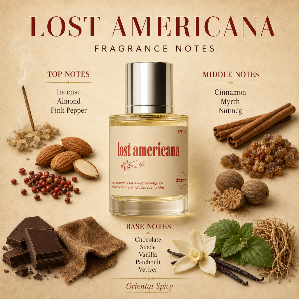Lost Americana