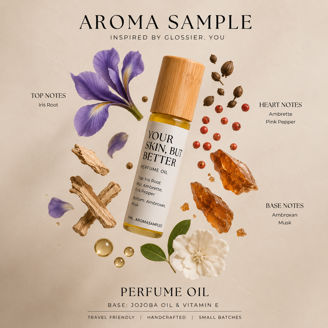 Your Skin But Better