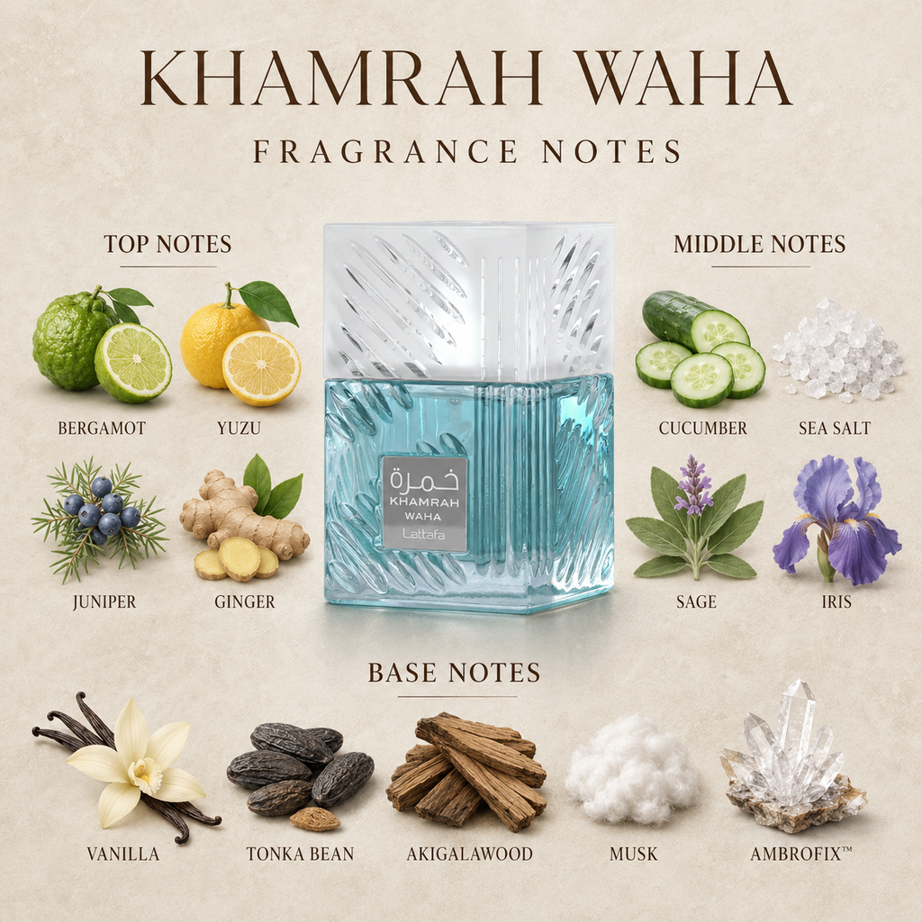 Khamrah Waha by Lattafa fragrance notes: bergamot, yuzu, cucumber, sea salt, vanilla, akigalawood